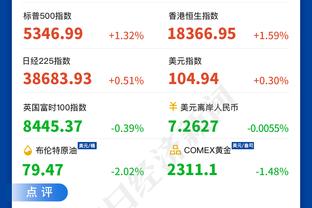 记者：伊万首发大变脸让国足更新换代，是时候给年轻人更多机会了